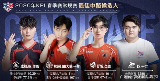 年来一直以