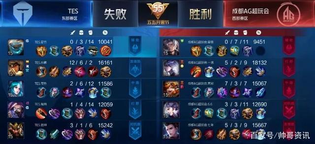 公益基金不 公益基金不