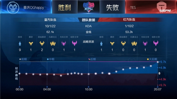 在面对这样 在面对这样