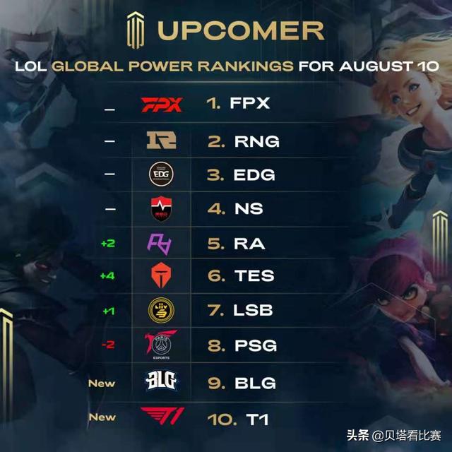 能够既拉开 能够既拉开